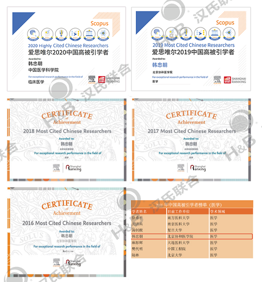 2021愛思唯爾“中國(guó)高被引學(xué)者年度榜單”